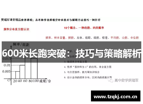 600米长跑突破：技巧与策略解析